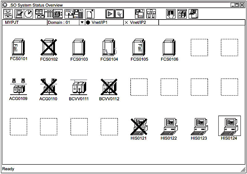 Рис. System Status Overview