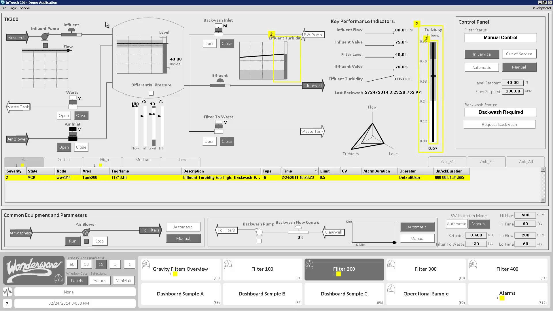 Mary intouch. INTOUCH скада. INTOUCH SCADA Интерфейс. High Performance HMI. INTOUCH программа.