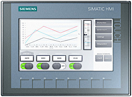 KTP700 Basic Panel