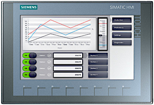 KTP900 Basic Panel