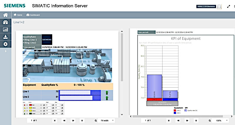 SIMATIC Information Server