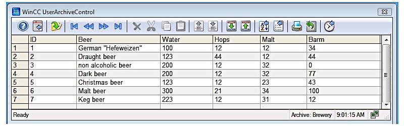 WinCC User Archive Control